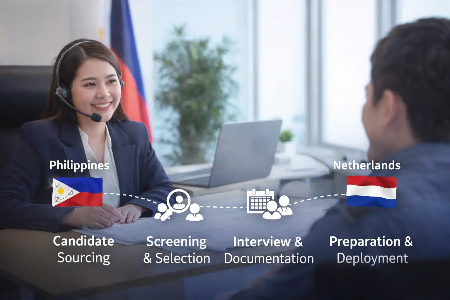 Industries in Netherlands that request Filipino workers from the Philippines