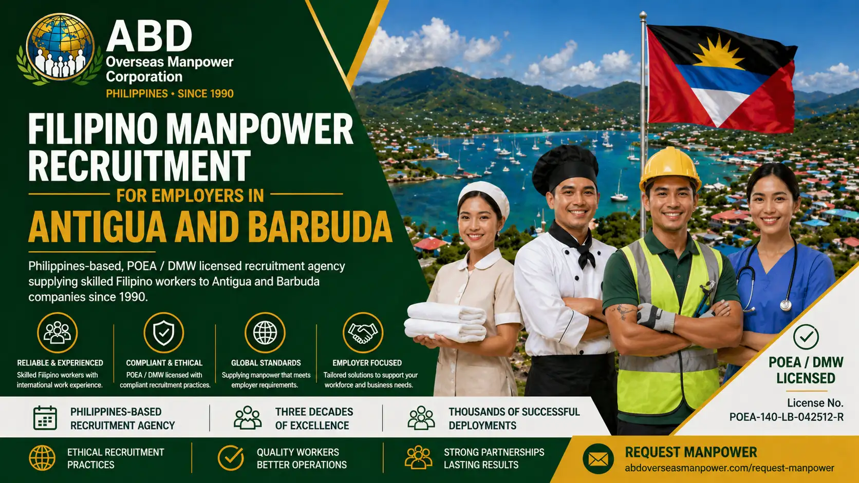 Filipino manpower recruitment in Antigua and Barbuda for employers