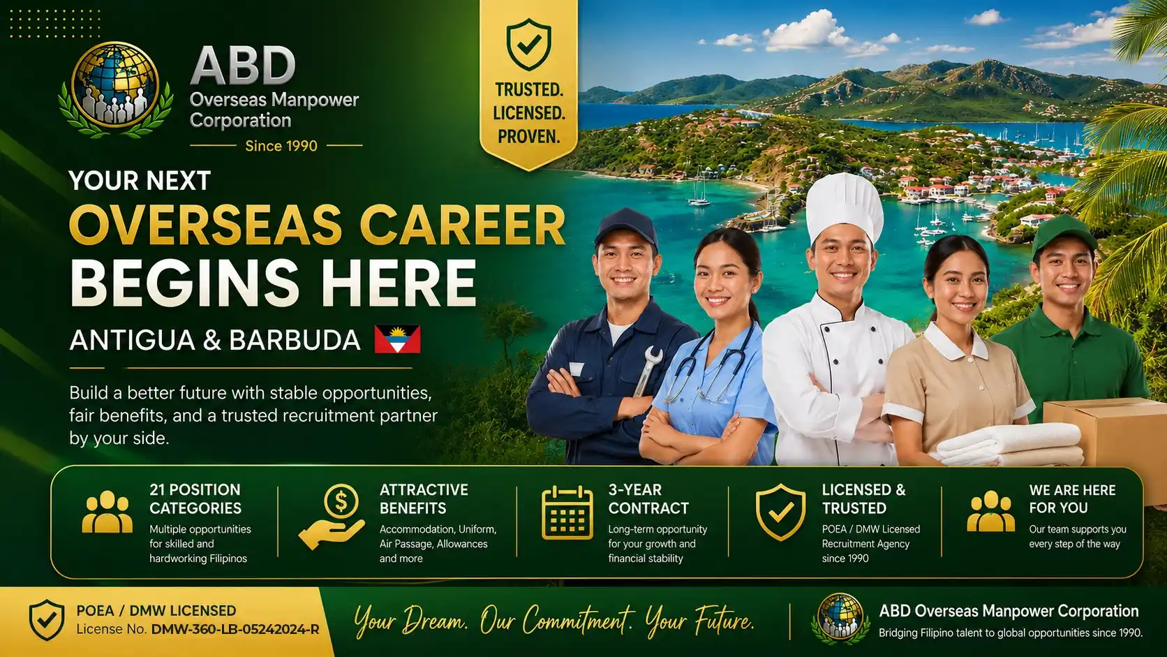 Antigua and Barbuda applicant form for ABD Overseas Manpower screening