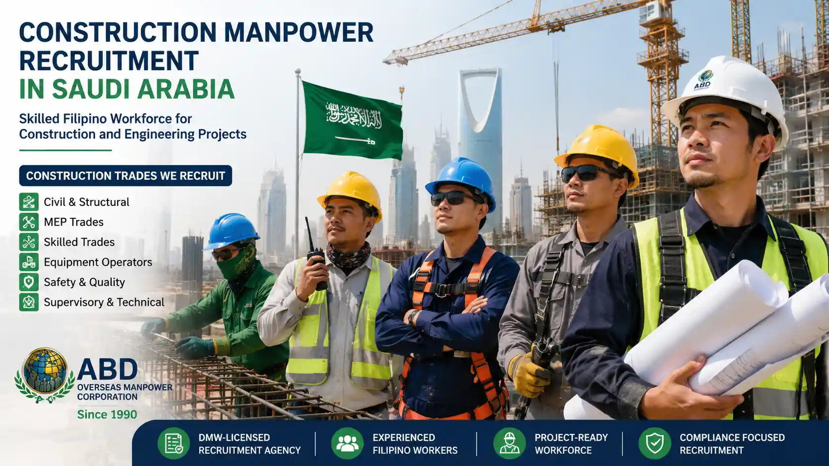 Construction manpower recruitment in Saudi Arabia for civil, MEP and skilled trade requirements