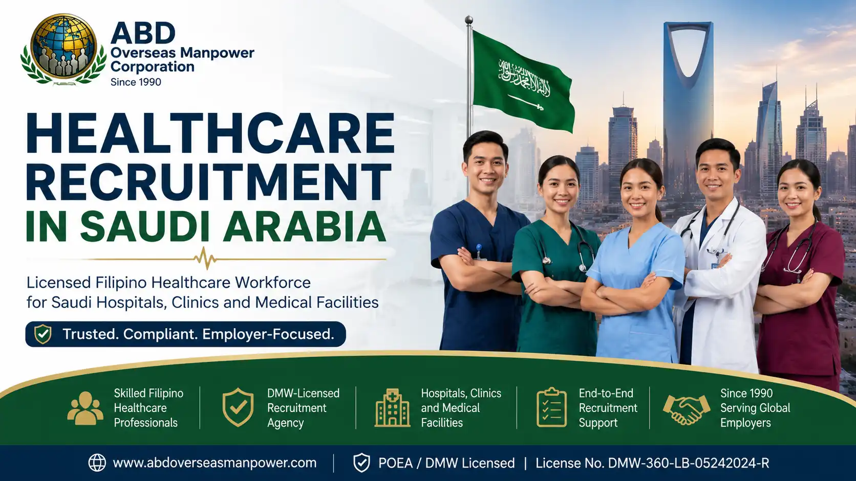 Saudi healthcare employer coordinating Filipino clinical and healthcare workforce recruitment with ABD Overseas Manpower