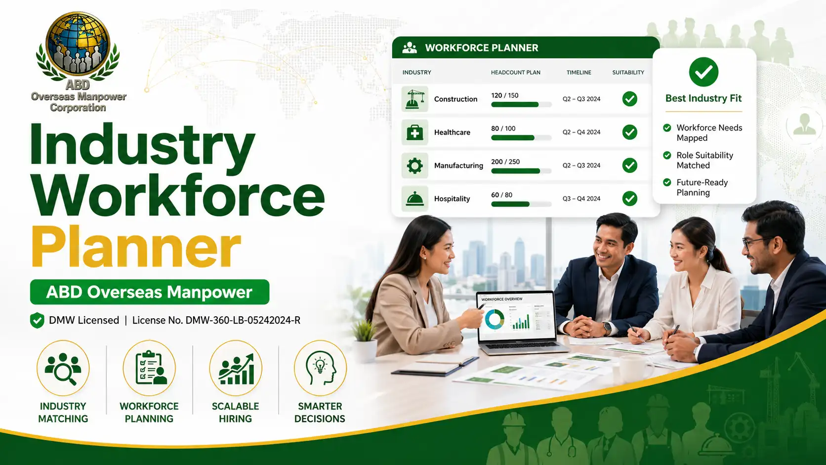 Industry Workforce Planner for employers by ABD Overseas Manpower