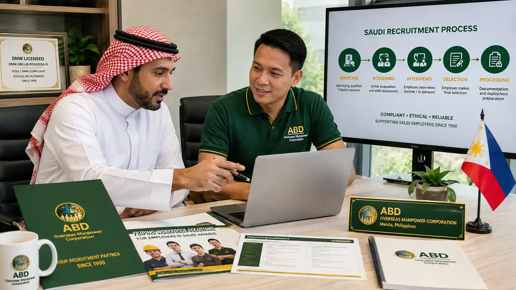 Saudi employer and ABD recruitment representative reviewing sourcing, screening and interview stages for Filipino manpower